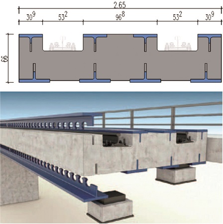 Simmerbach, VFT-Rail